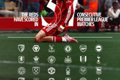 英超历史最高分亚军？阿森纳95分仍屈居曼城之后。