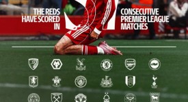 英超历史最高分亚军？阿森纳95分仍屈居曼城之后。